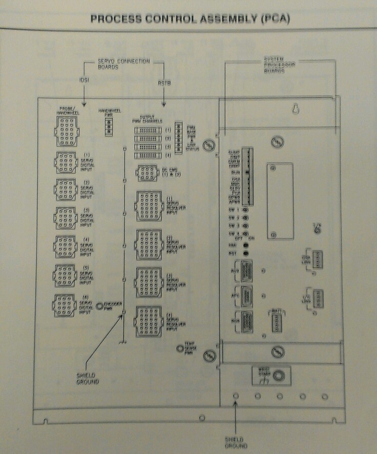 Cincinnati Milacron process control assembly box PCA