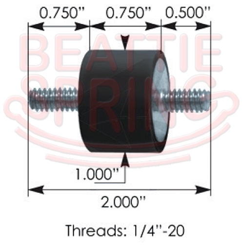 Freightliner Grill Mount Isolators (pair)