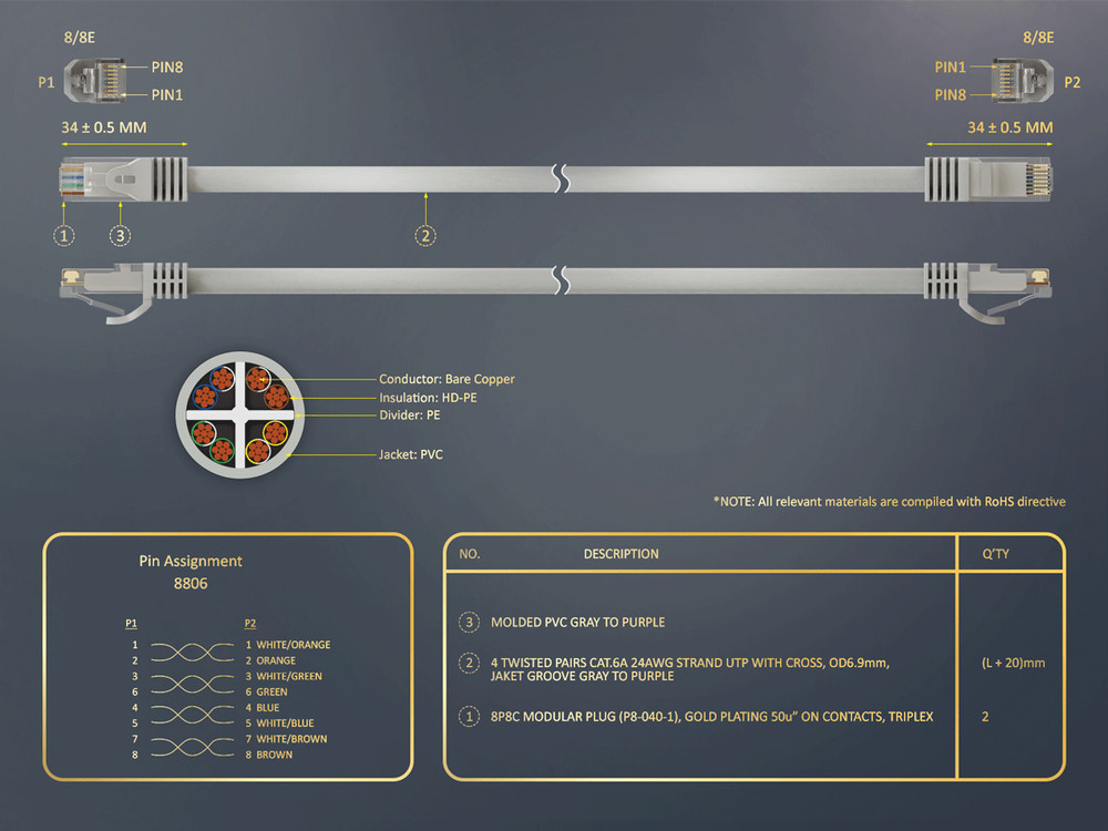 2ft Cat6a UTP 10G Ethernet Network Patch Cable Snagless 24AWG Bare Copper, Gray