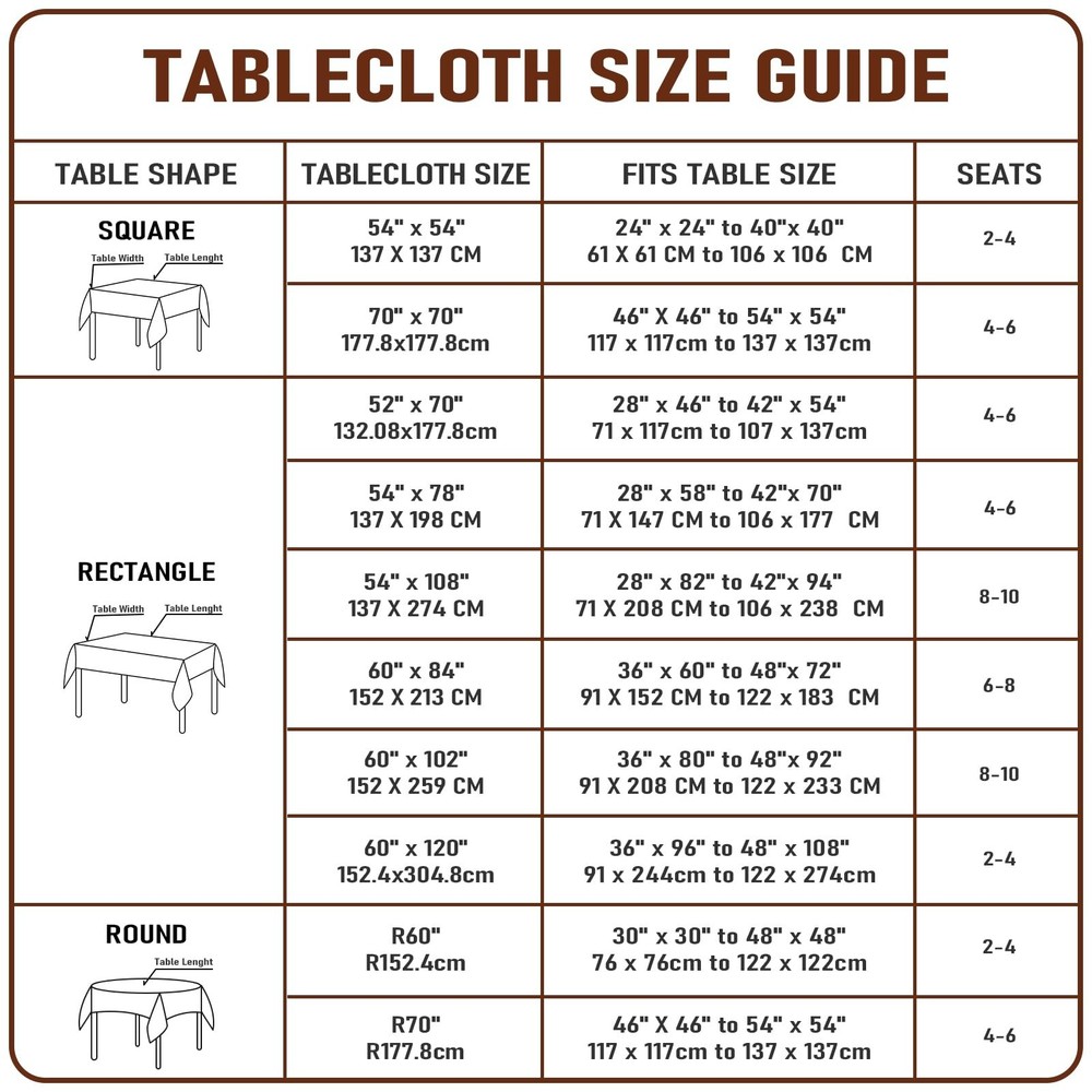 Clear Plastic Tablecloth Protector Rectangle 54x108 inch Waterproof Oilproof ...