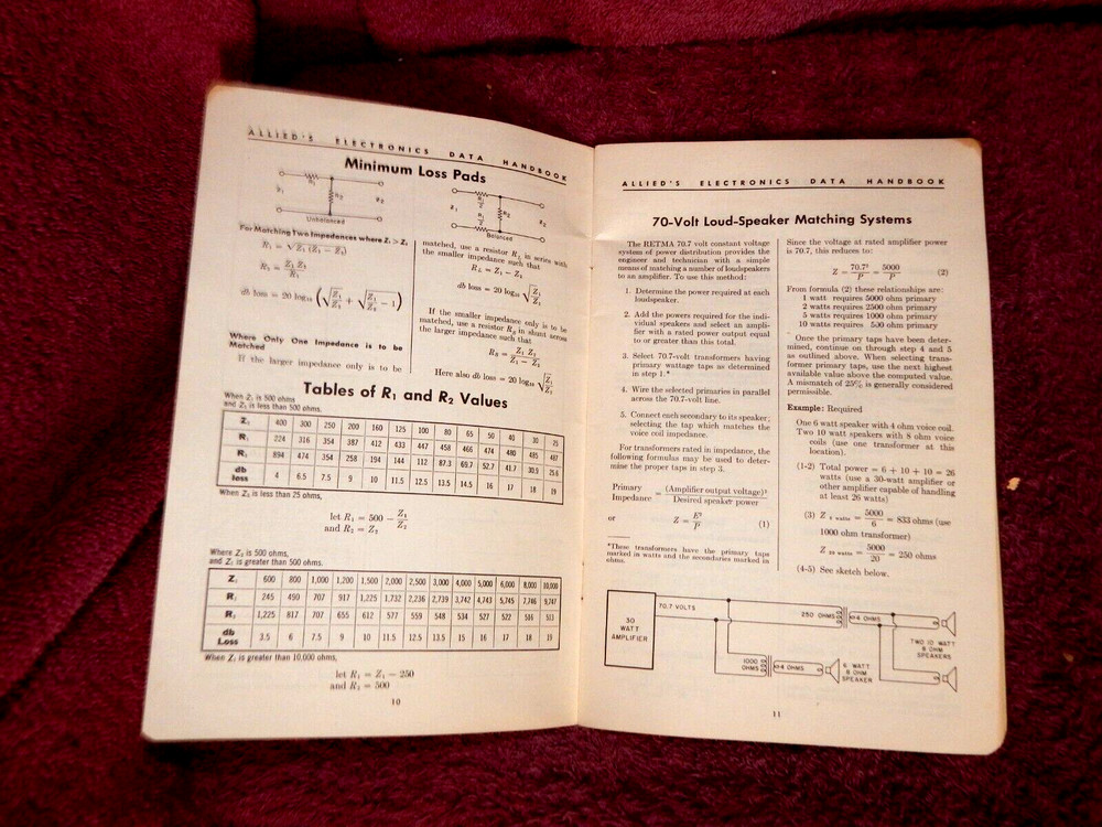 Vintage 1956 Allied's Electronics Data Handbook