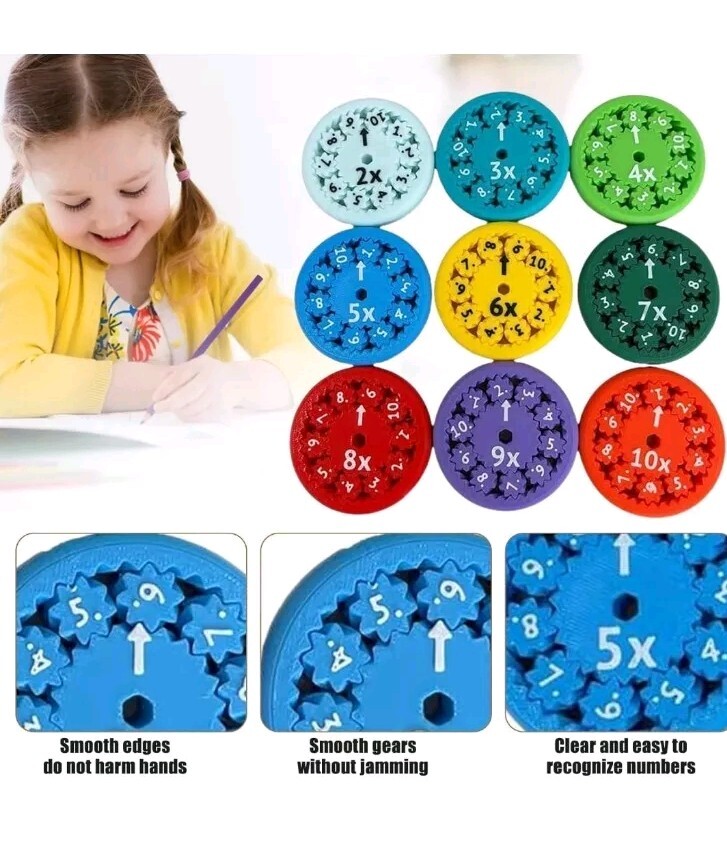 Math Fidget Spinners For Learning Multiplication/Division Spinner Toy For...