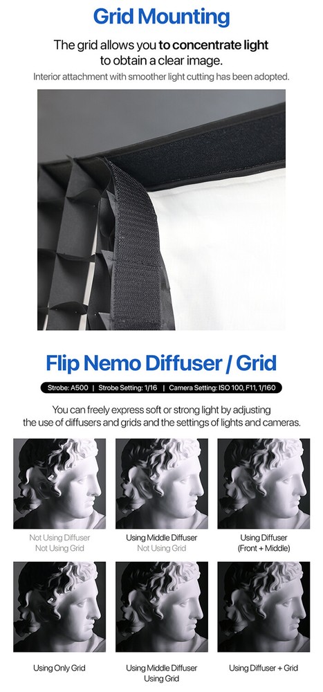 SMDV FLIP NEMO 100x100 Quick Soft Detachable Square Diffuser Speed-Box w/ Pouch