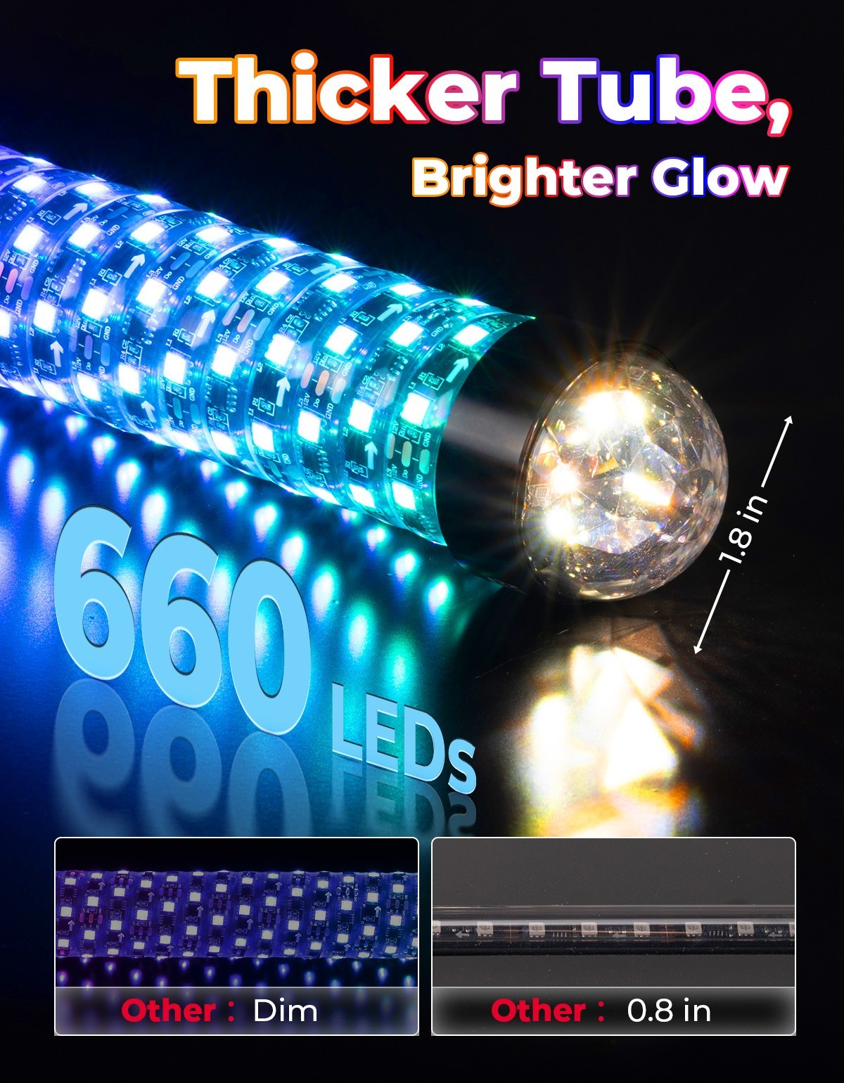 2PCS 2FT Fat Whip Lights LED Spiral Chasing Lighted w/ Warning Light for X3 RZR