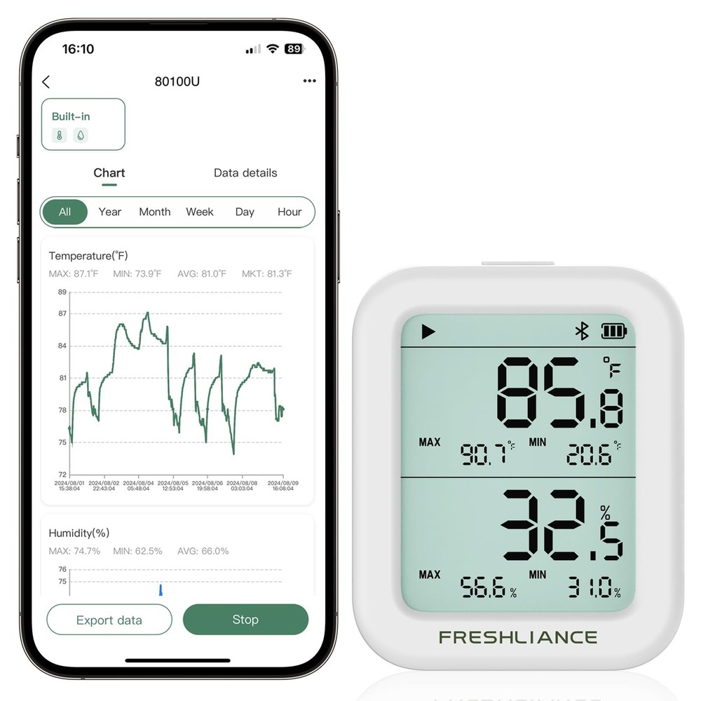 Freshliance Room Thermometer Indoor, Bluetooth Without External Probe