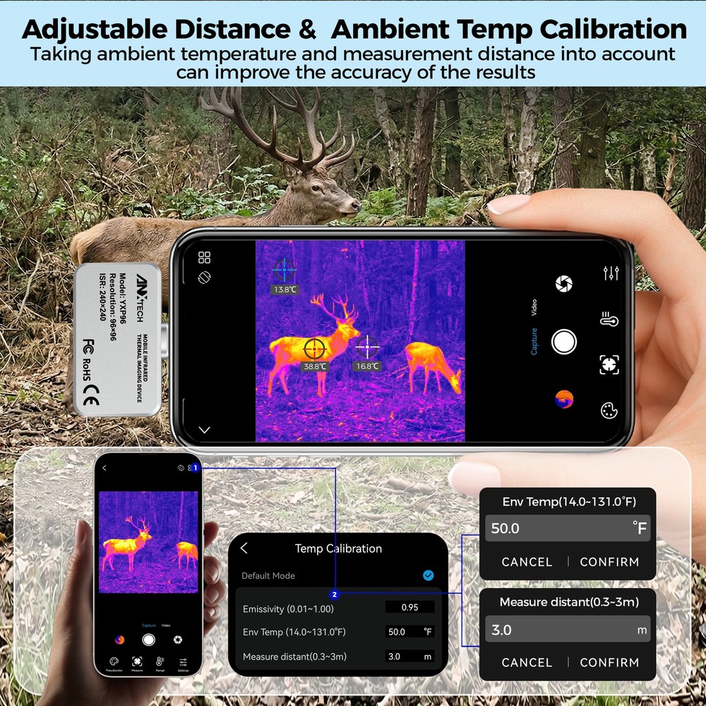 ANXTECH TISR 240*240 Resolution for Android Infrared Thermal Camera