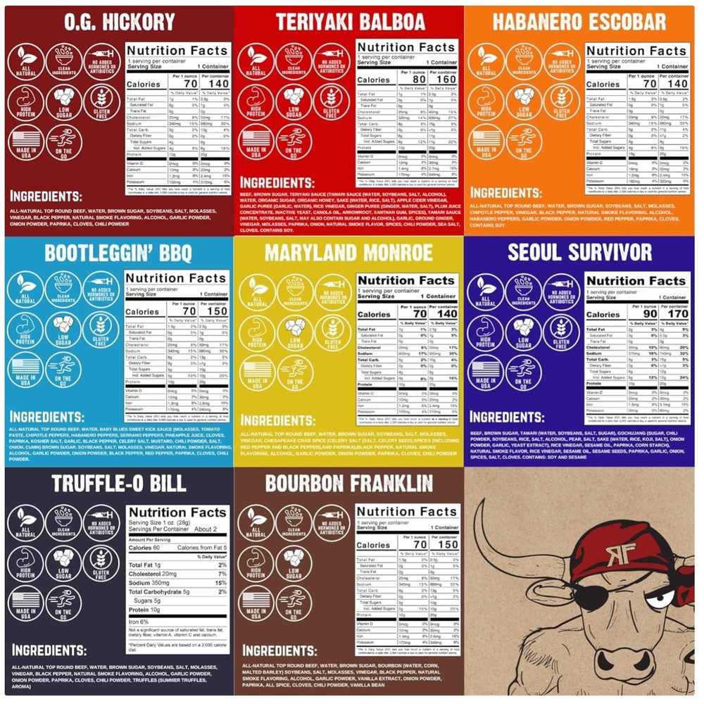 Protein-Packed Keto Snacks - Beef Jerky Sampler