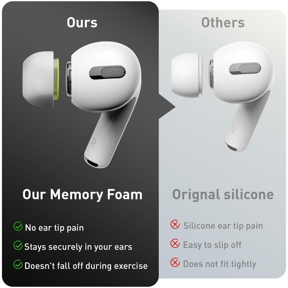 Vsagier Memory Foam Replacement Airpods Pro 1st/2nd, 4- - Gray