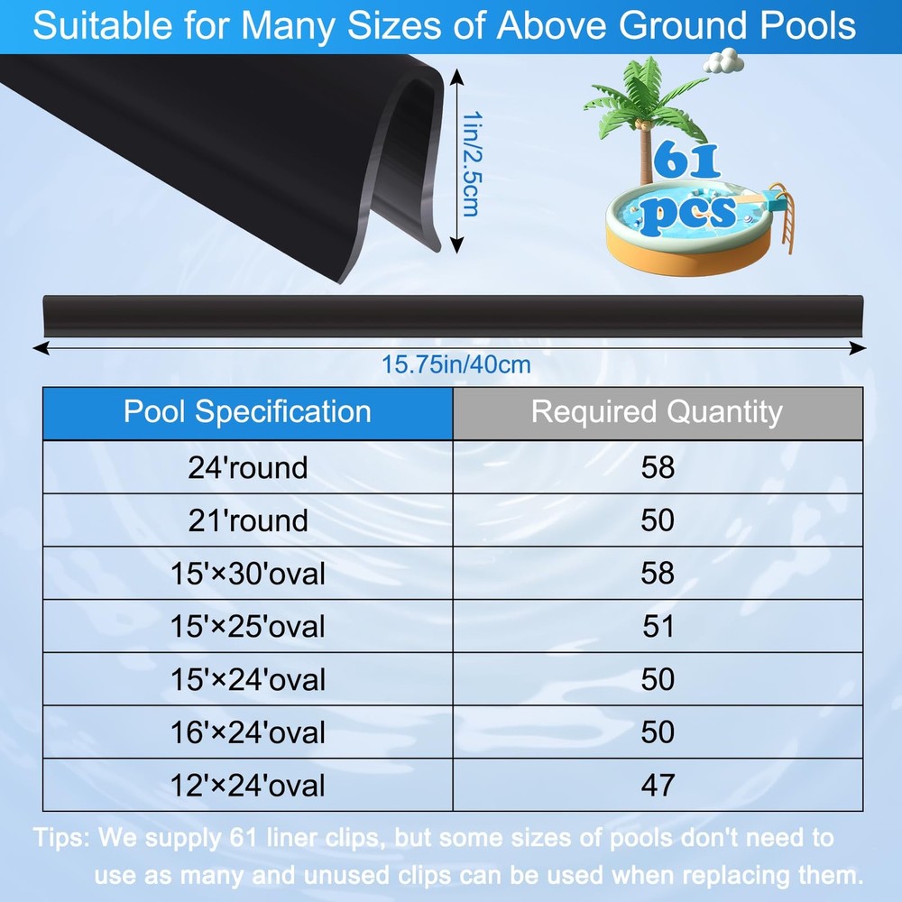 Coping Strips for Overlap Above Ground Pool Liners Swimming Pool Plastic Line