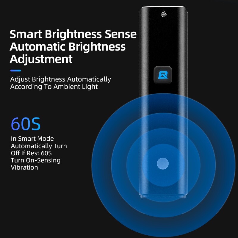 ROCKBROS Bike Smart Headlight 1500 Lumens IPX6 Waterproof Rechargeable