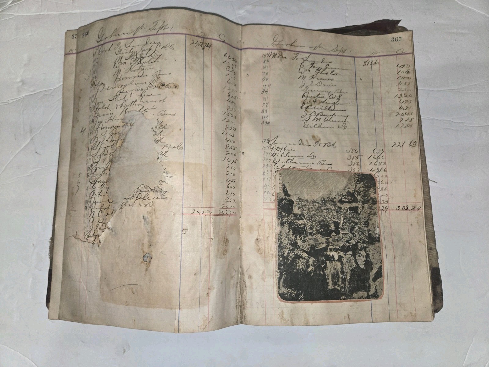 Antique Business Ledger 1892–1896 Vintage Accounting Book Old Financial Records