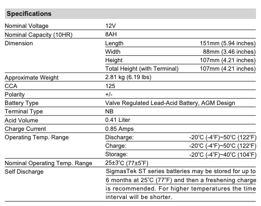 Big Crank ETX9 Powersports Replacement Battery (120CCA)