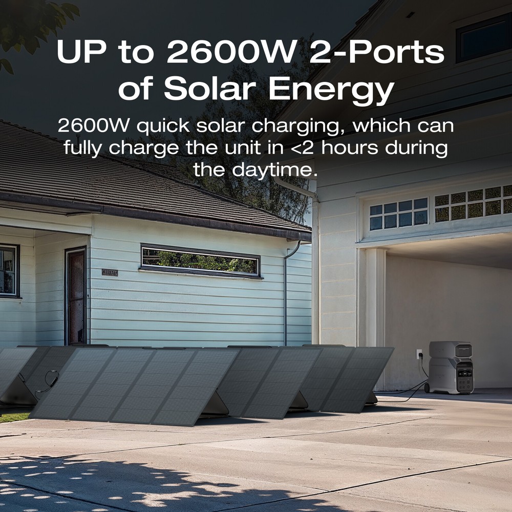 EcoFlow DELTA Pro 3 4kWh+400W Solar Panel Solar Generator Certified Refurbished