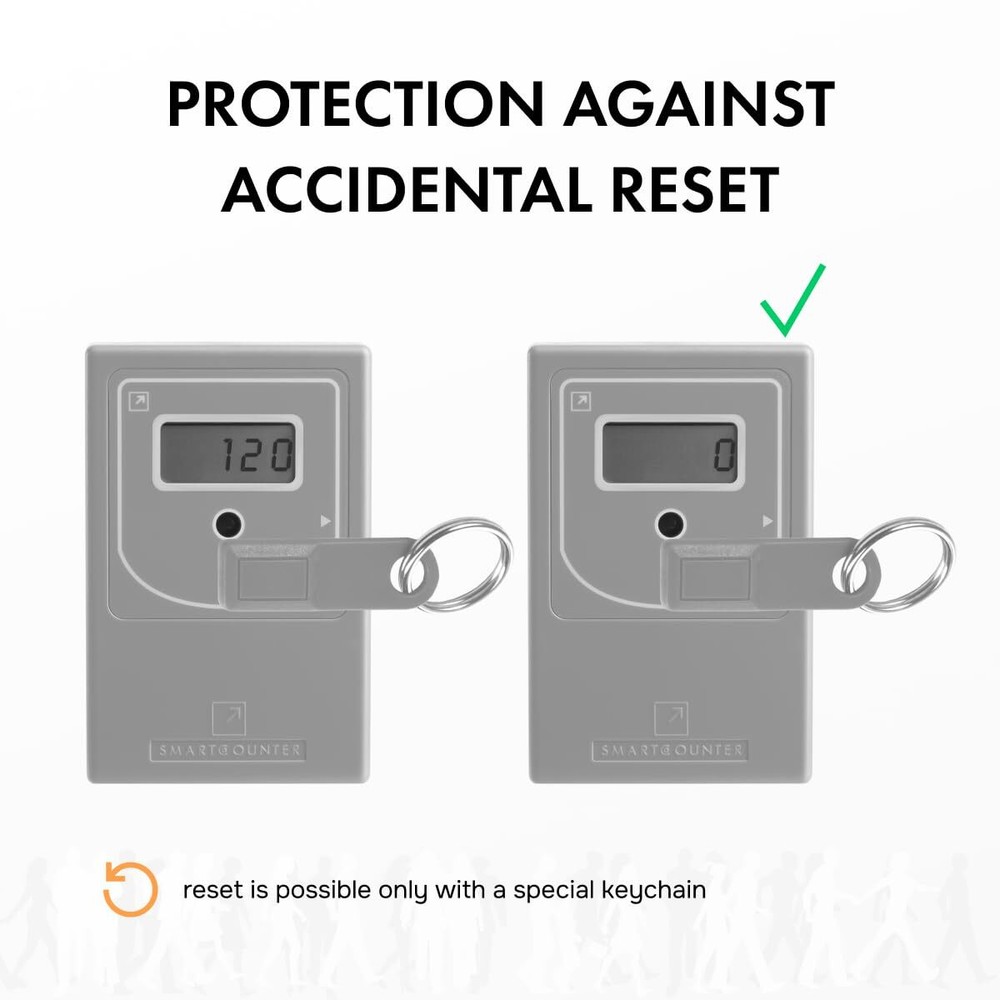 Smart Counter Retail People Counter – Wireless Infrared Visitor Tracking Device