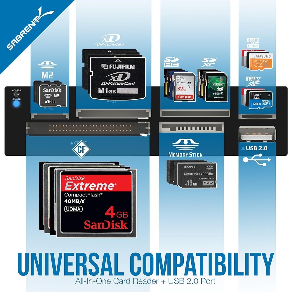 Versatile 3.5-Inch Internal Flash Card Reader with 74 Media Types Supported