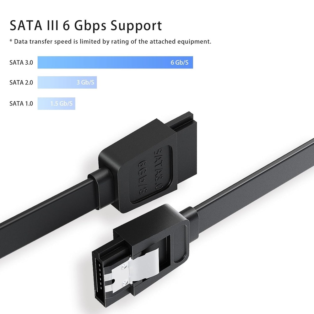 SATA Cable III for SSD HDD Data,3 PCS 6Gbps Straight Angle 15 Inch Sata Data Cab