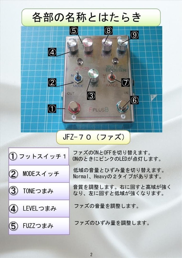 Effector with fuzz and booster set