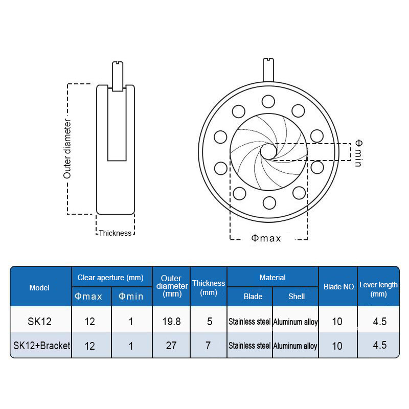 1-12MM Optical Iris Diaphragm Manual Aperture Variable Module Camera/Microscope