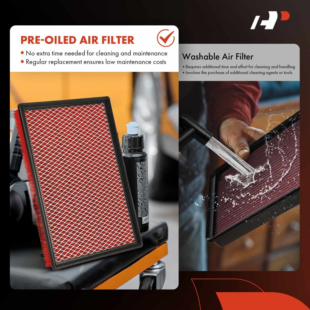 A-Premium High Performance Engine Air Filter for Dodge Ram 1500 Ram 1500 2500