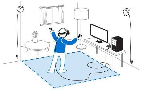 HTC SteamVR Base Station 2.0 Tracking Sensor Unit for VIVE Pro / Pro 2 / Eye