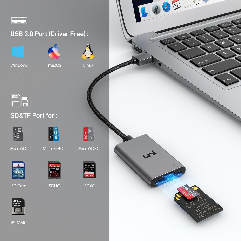 uni SD Card Reader, High-Speed USB 3.0 to Micro Adapter, Grey