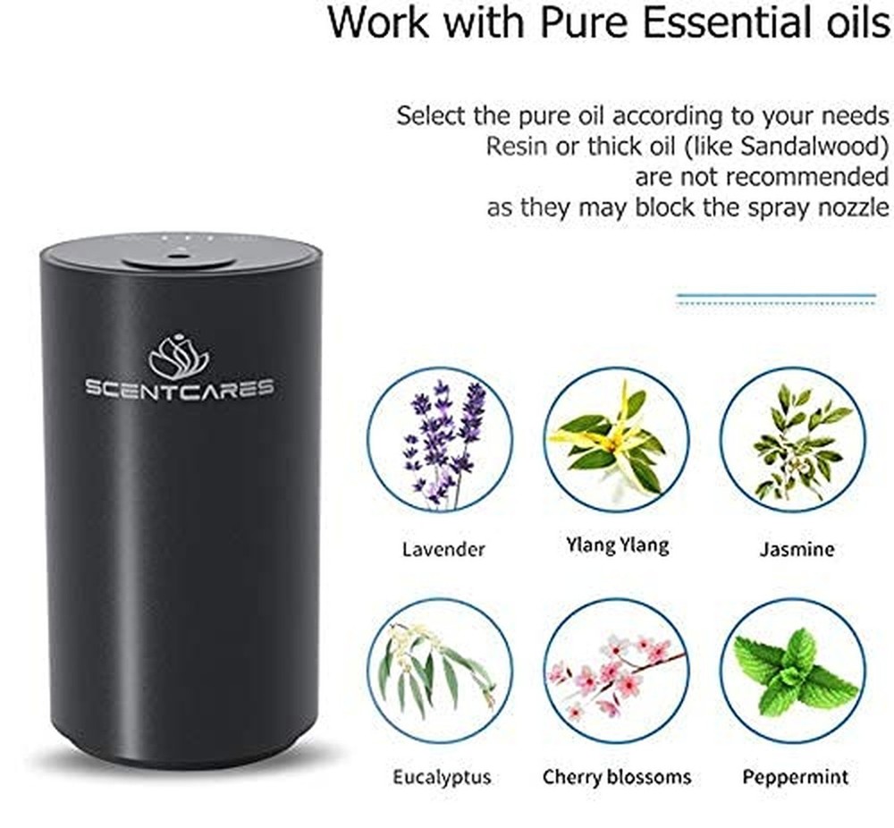 Sentiment Diffuser, Diffusers for Home, Scent Diffuser - Portable & Smart & C...