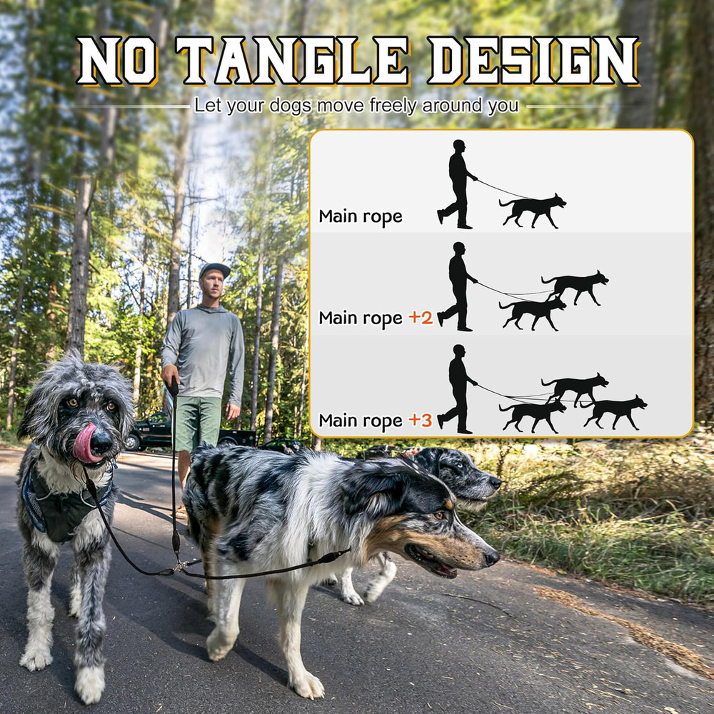 Heavy Duty 3 Dog Leash No Tangle, 360 Swivel Detachable Multiple No Pull Double