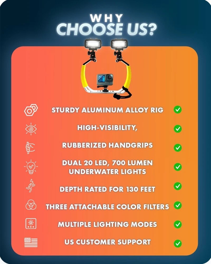 DiveRig1 XL Diving Rig Bundle with Waterproof LED Lights - Compatible with Go...