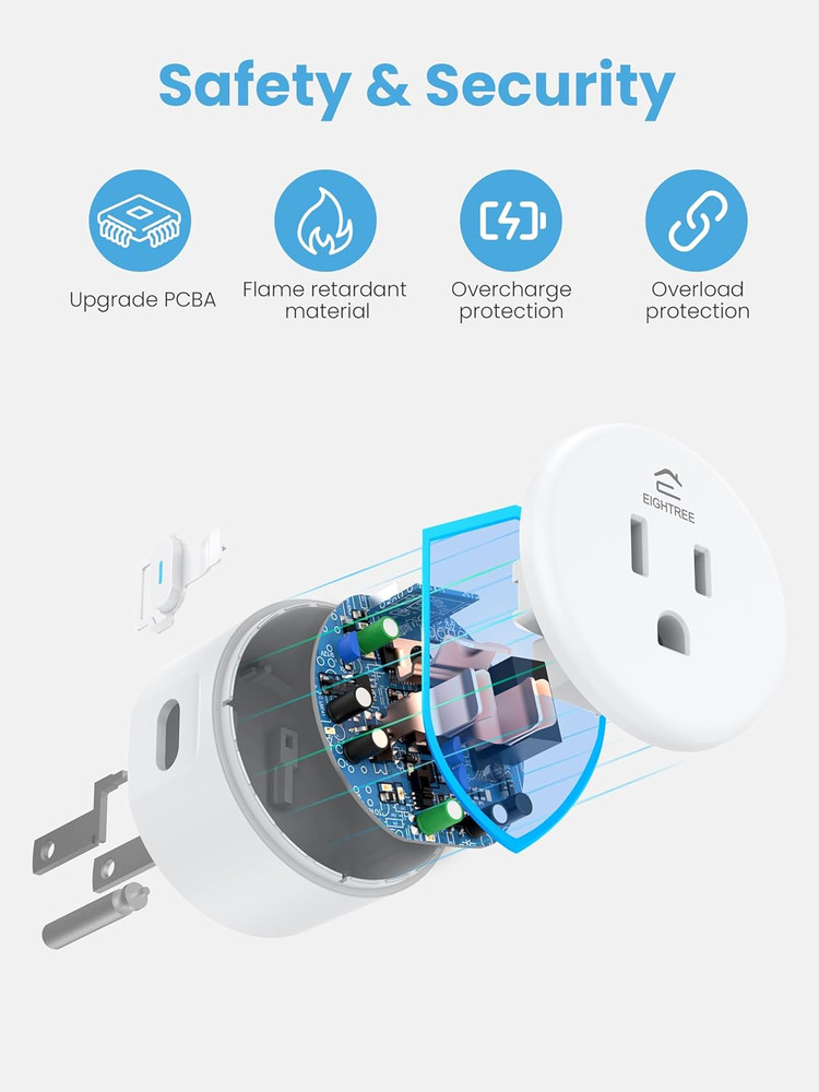 Smart Plug 5Ghz & 2.4Ghz, Smart Outlet Wifi Socket with APP Remote Control, Comp
