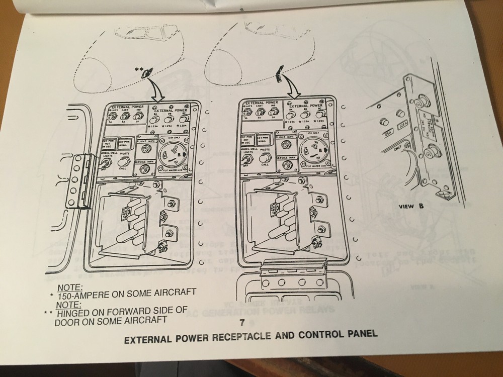 McDonnell Douglas MD-80 Electrical System Troubleshooting Manual