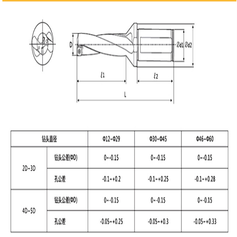 For WCMX04 Inserts 1P WC-4D-20-C25 U drill indexable drill