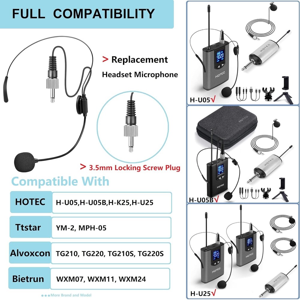 HOTEC Replacement Headset Microphone with 3.5mm Locking Screw Plug, Black