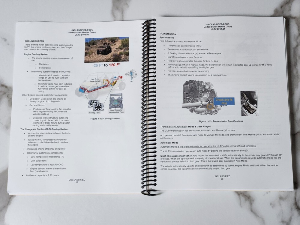 UNITED STATES MARINE CORPS PROGRAM MANAGER LIGHT TACTICAL VEHICLES STUDENT GUIDE