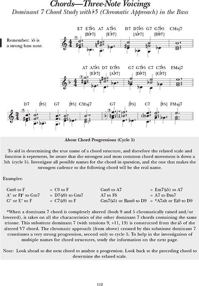A Modern Method for Guitar - Volumes 1, 2, 3 Complete