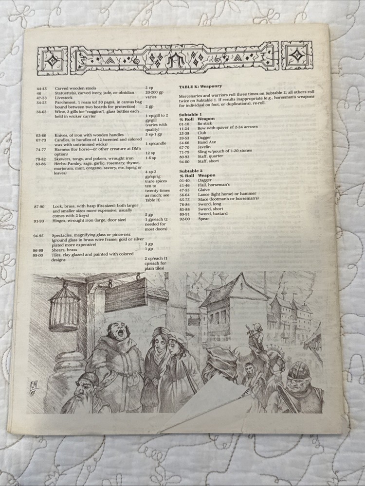 Forgotten Realms City System Rules - AD&D