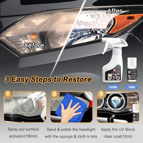Headlight Refurbishing & Protective Agent, Car Restoration Kit...