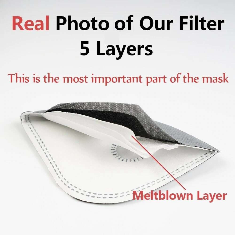 Reusable Mask-(2) pm 2.5 Dust Filter Valves-Washable-Ear Saving Adjustable Strap