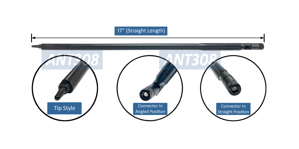 25-dBi High Gain Long Range Wireless Antenna