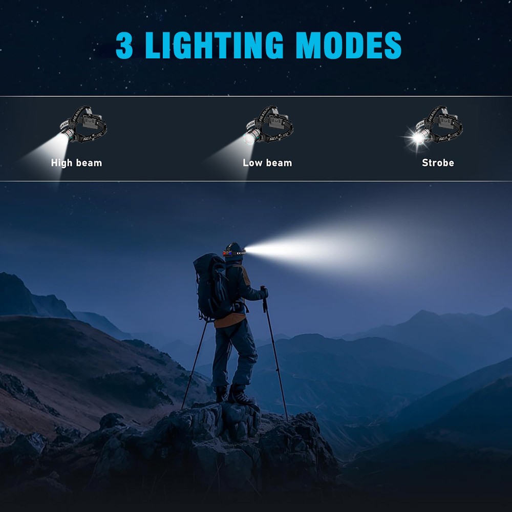 25000LM LED HEADLAMP Rechargeable Headlight Zoomable Head Torch Lamp Flashlight