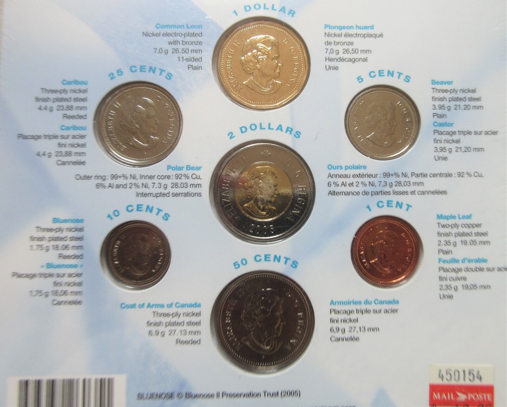 2005 Canada 'Make a Wish' Gift Mint Set UNC. RJ