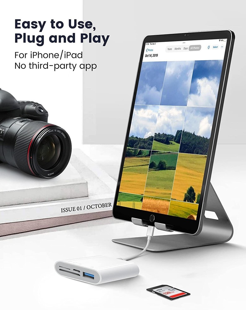 SD Card Reader for iPhone iPad, 4 in 1 Micro SD/SD Card Reader to iPhone Adapter