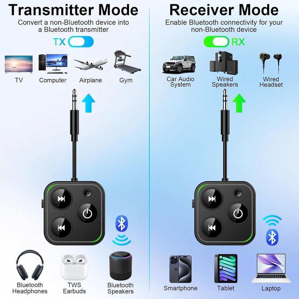 2026 Pro Bluetooth 5.4 Transmitter Receiver, 2-In-1 Wireless Audio Adapter