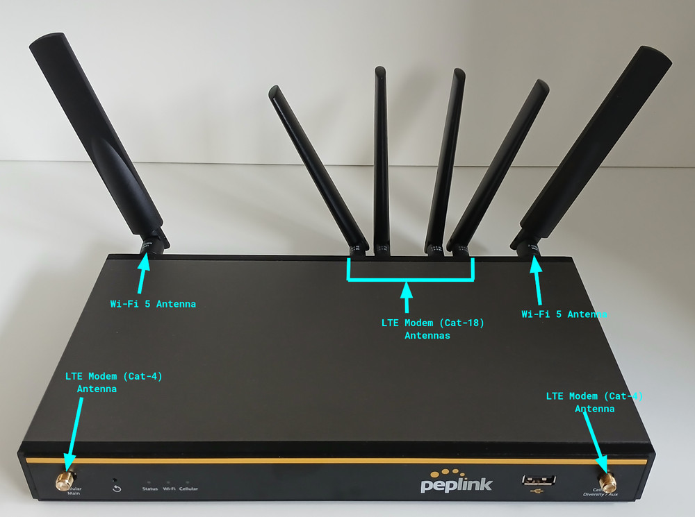 Peplink Balance 20X Router with LTE CAT-18 FlexModule Modem (Combo/Bundle)