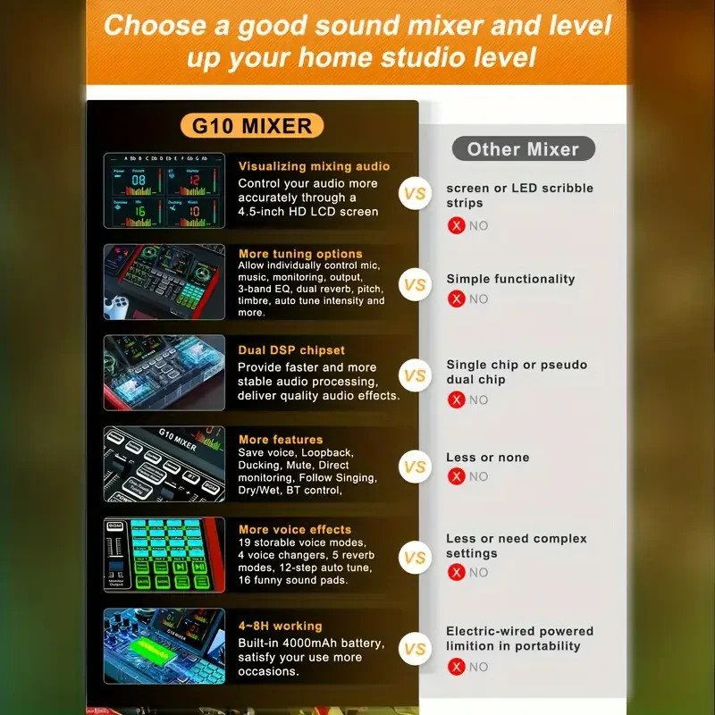 Audio Mixer - Multi-Function DJ Controller & Karaoke System for podcast