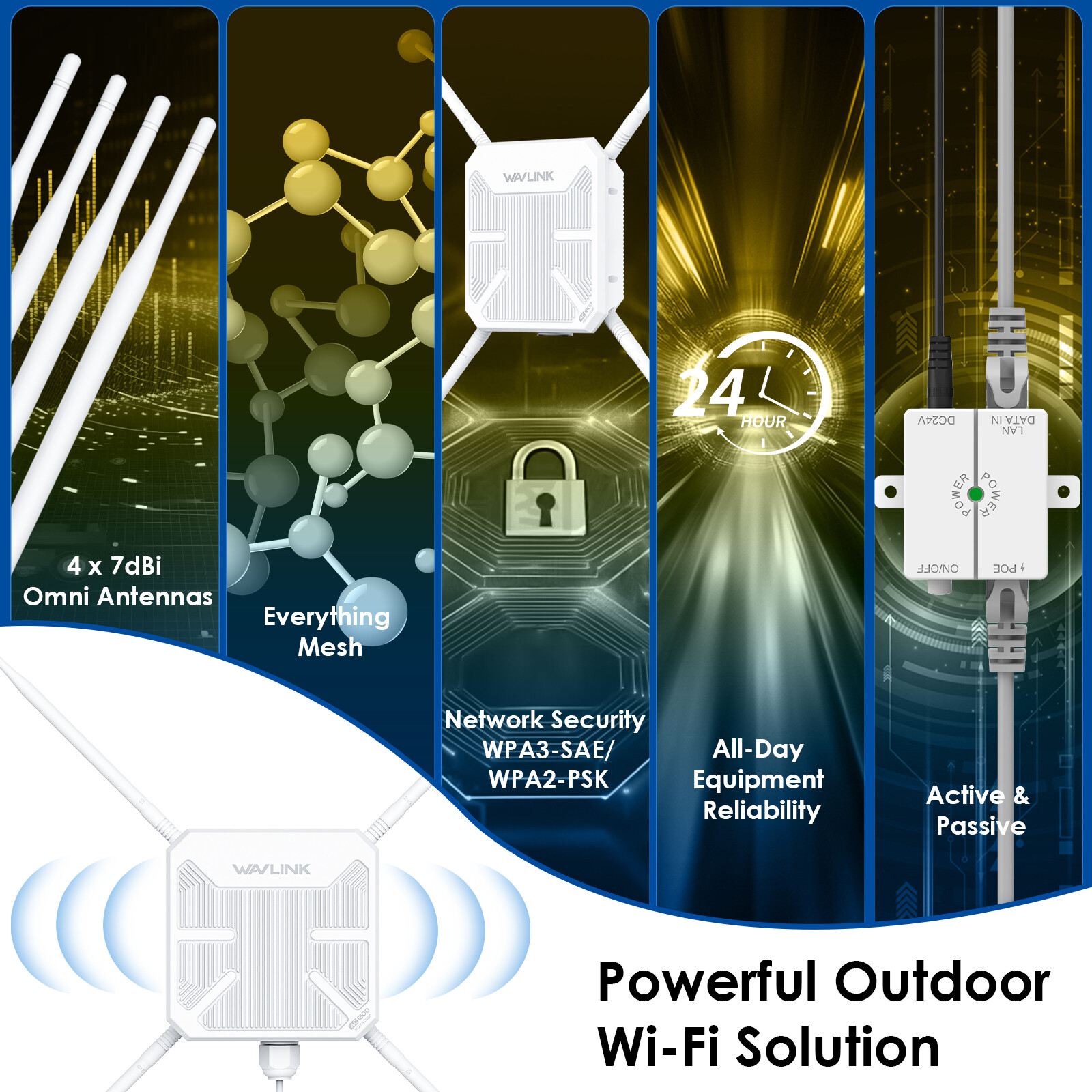 AX3000 WiFi 6 Mesh Extender Outdoor Long Range AX1800 Booster AC1200 Repeater