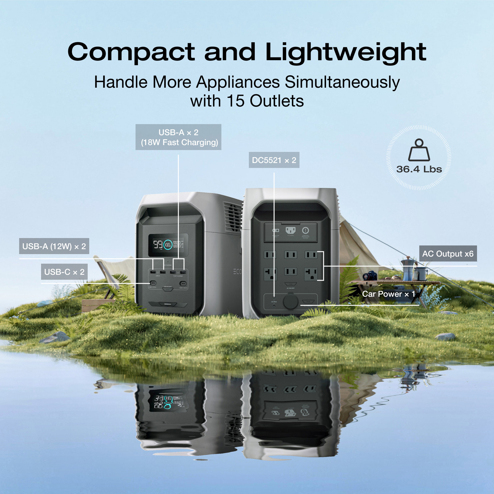 EcoFlow DELTA 3 1500 1536Wh Portable Power Station LFP Battery Refurbished