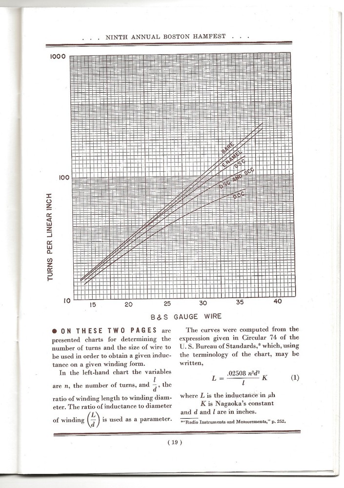 1946 Boston Hamfest Program - Ham Radio, Shortwave, Event Program - Oscilloscope