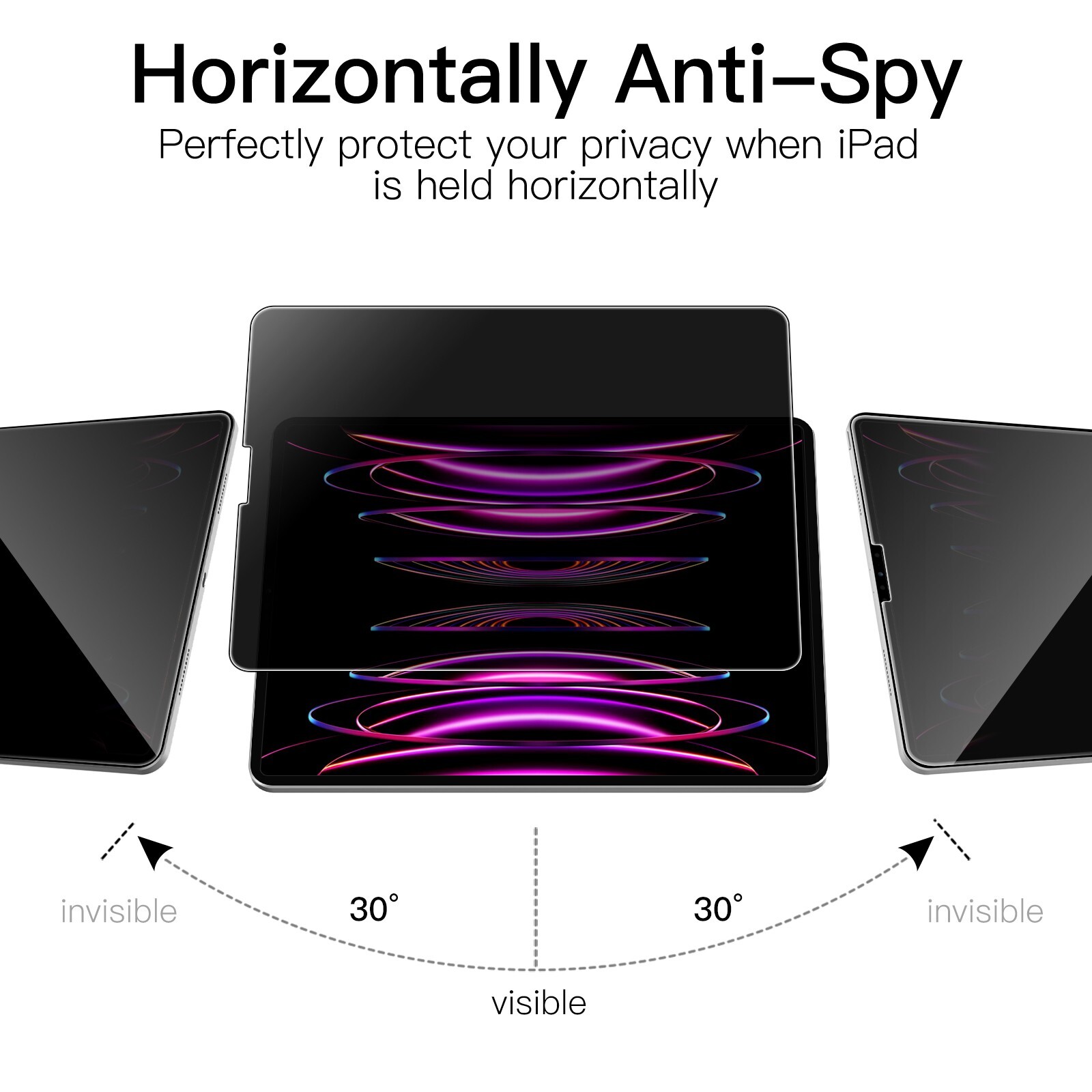 JETech Privacy Screen Protector for iPad Pro 12.9-Inch (6th/5th/4th/3rd Gen)