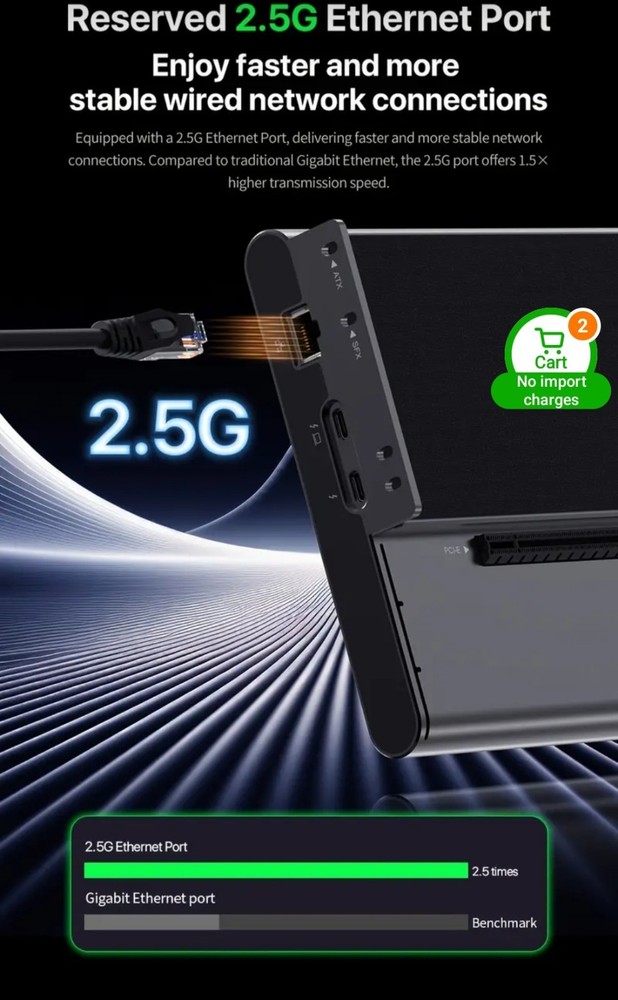 PELADN S-3 USB4 External GPU Dock Station, USB4×2 80Gbps Interface Graphics Dock