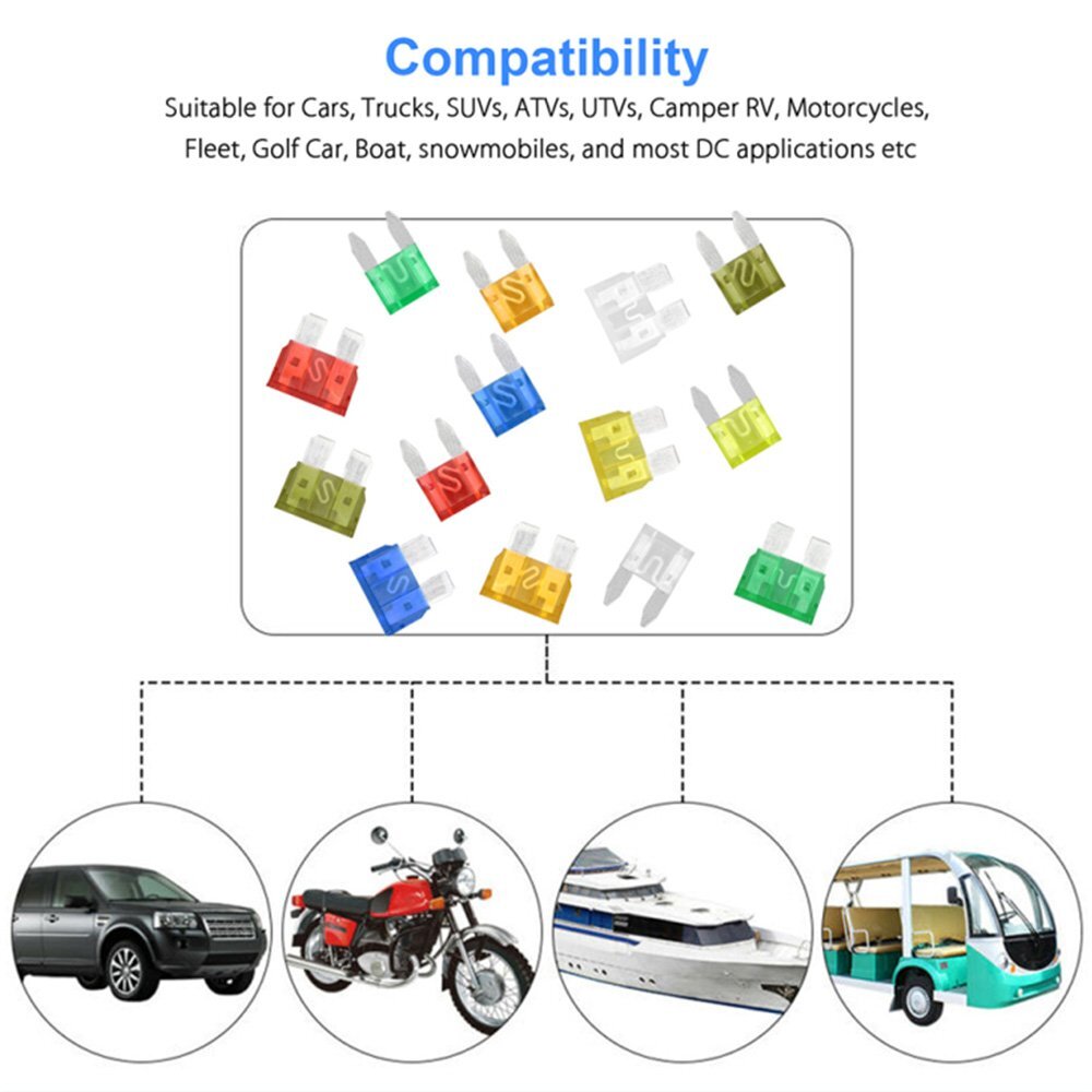 100pcs Car Auto Standard/Medium Blade Fuse 2A~35A Assorted Set + 1pc Puller Kit